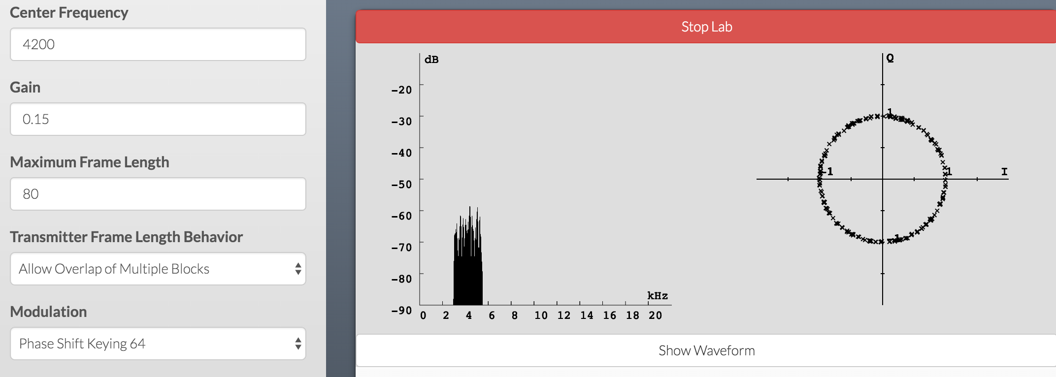 Quiet Profile Lab in action